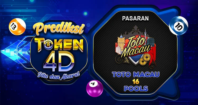 TOKEN4D – Prediksi Jitu Togel Toto Macau 4D 16 Hari Ini 15 September 2025